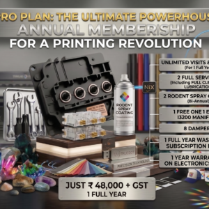 Pro Plan: The Ultimate Powerhouse
