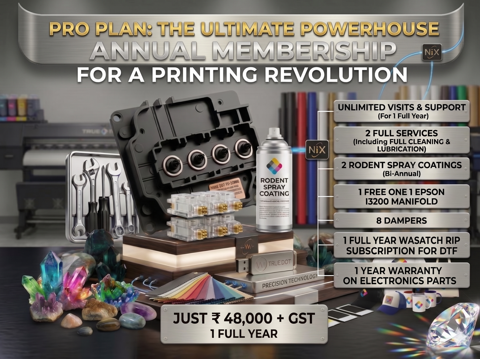 Pro Plan: The Ultimate Powerhouse