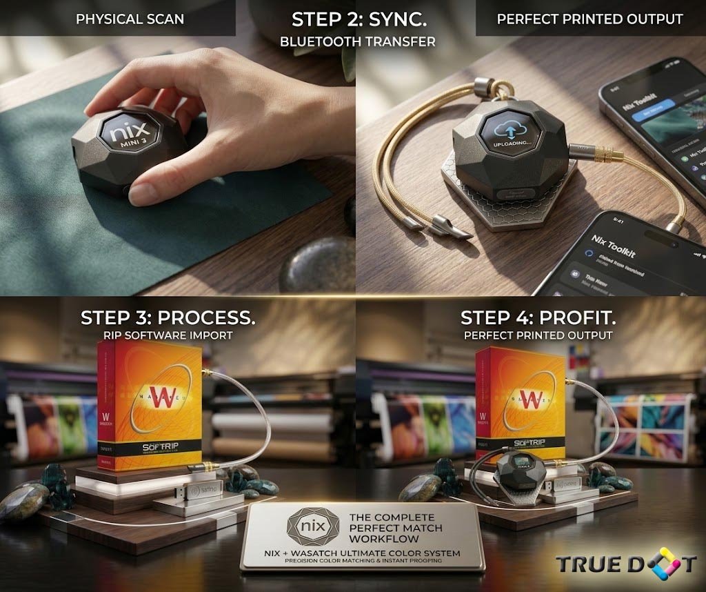 The Ultimate Color Accuracy Bundle: Nix Mini 3 + Wasatch Soft RIP